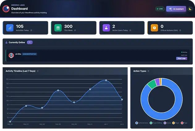 Obzervi Dashboard