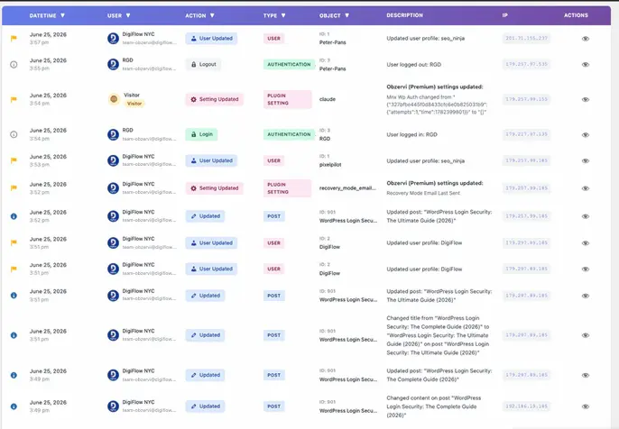 Obzervi Activity Logs