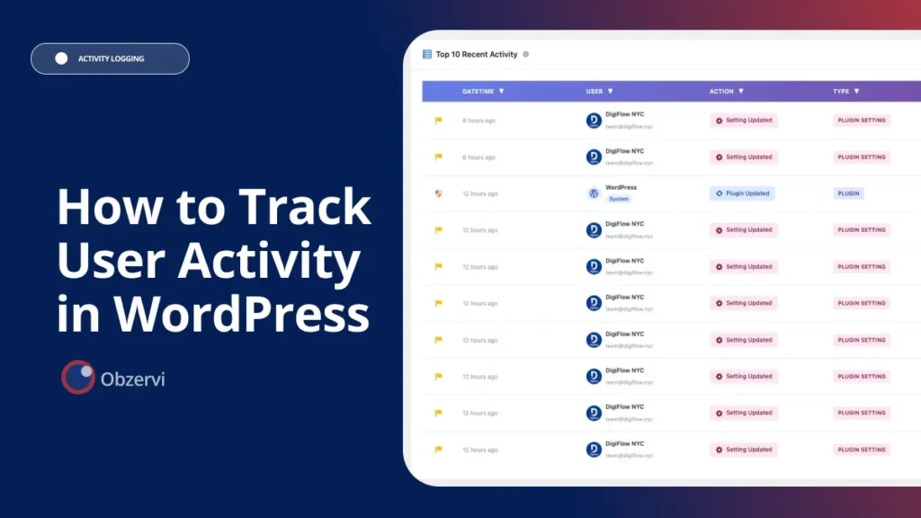 How to Track User Activity in WordPress